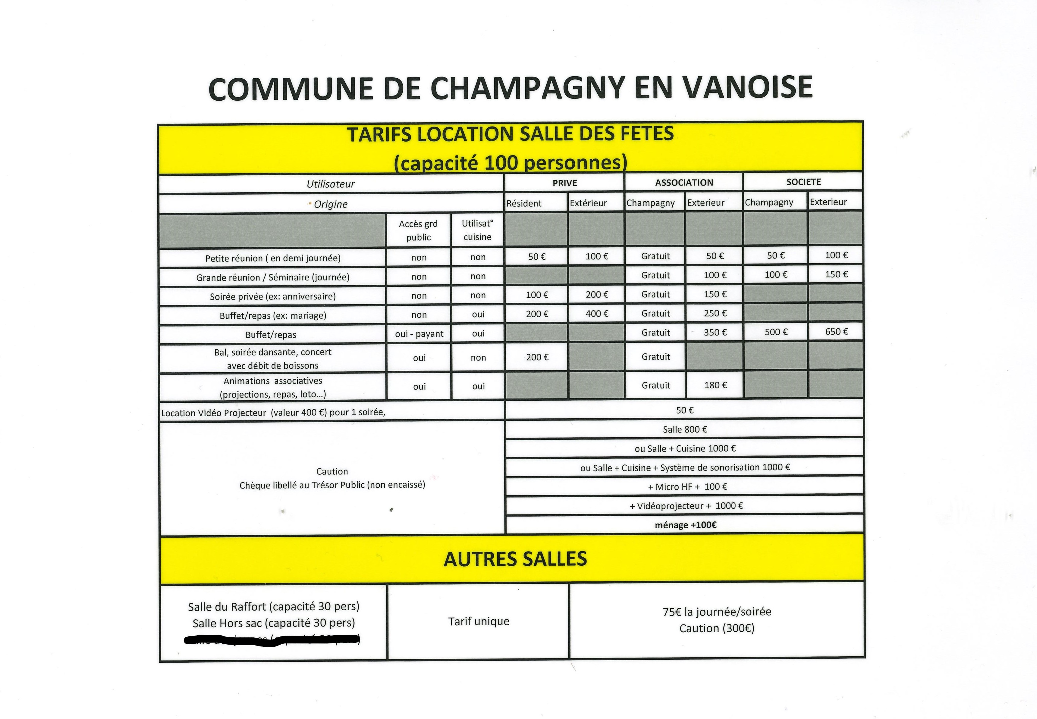 Tarif SDF 2