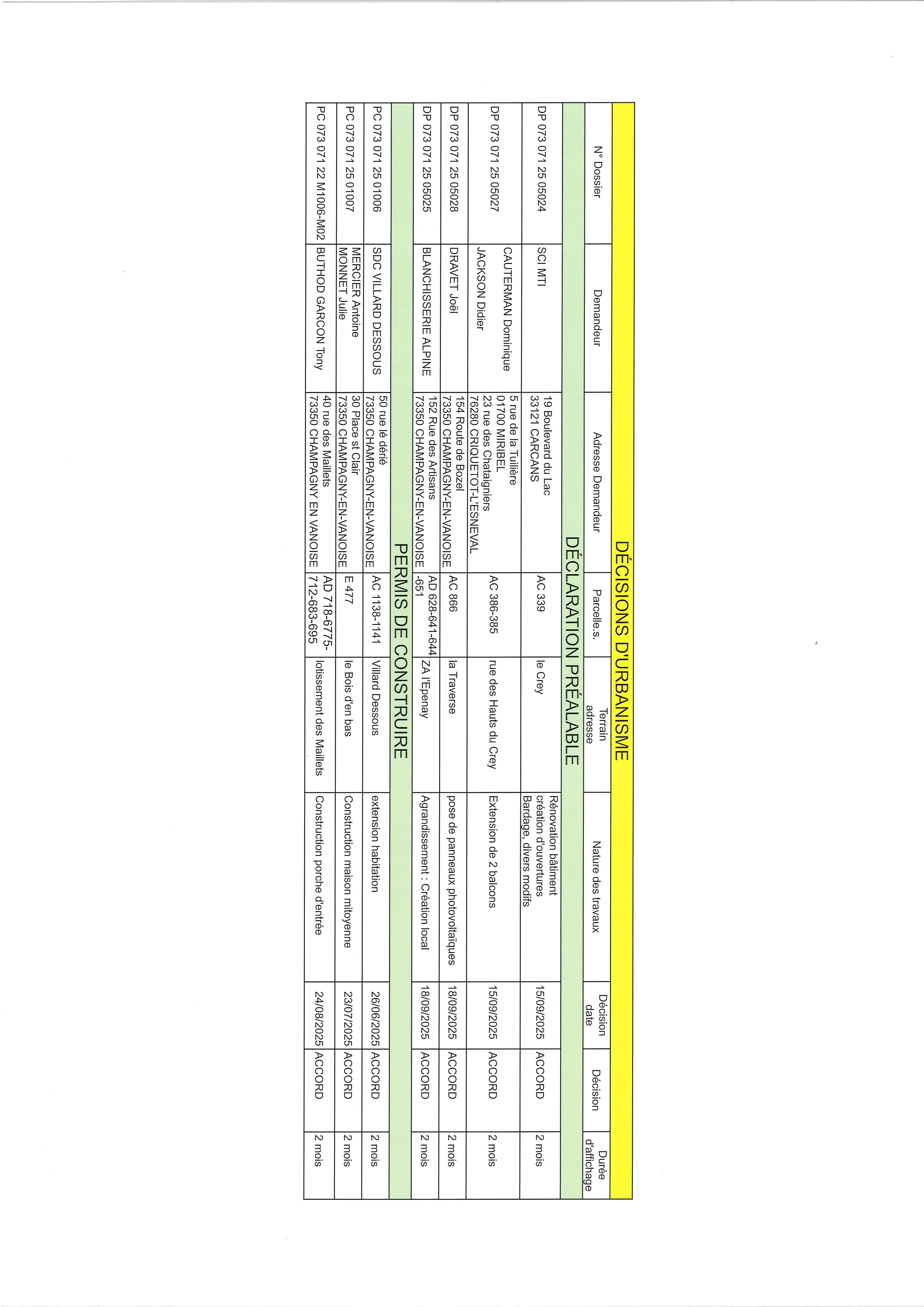 20250918155640736 0001