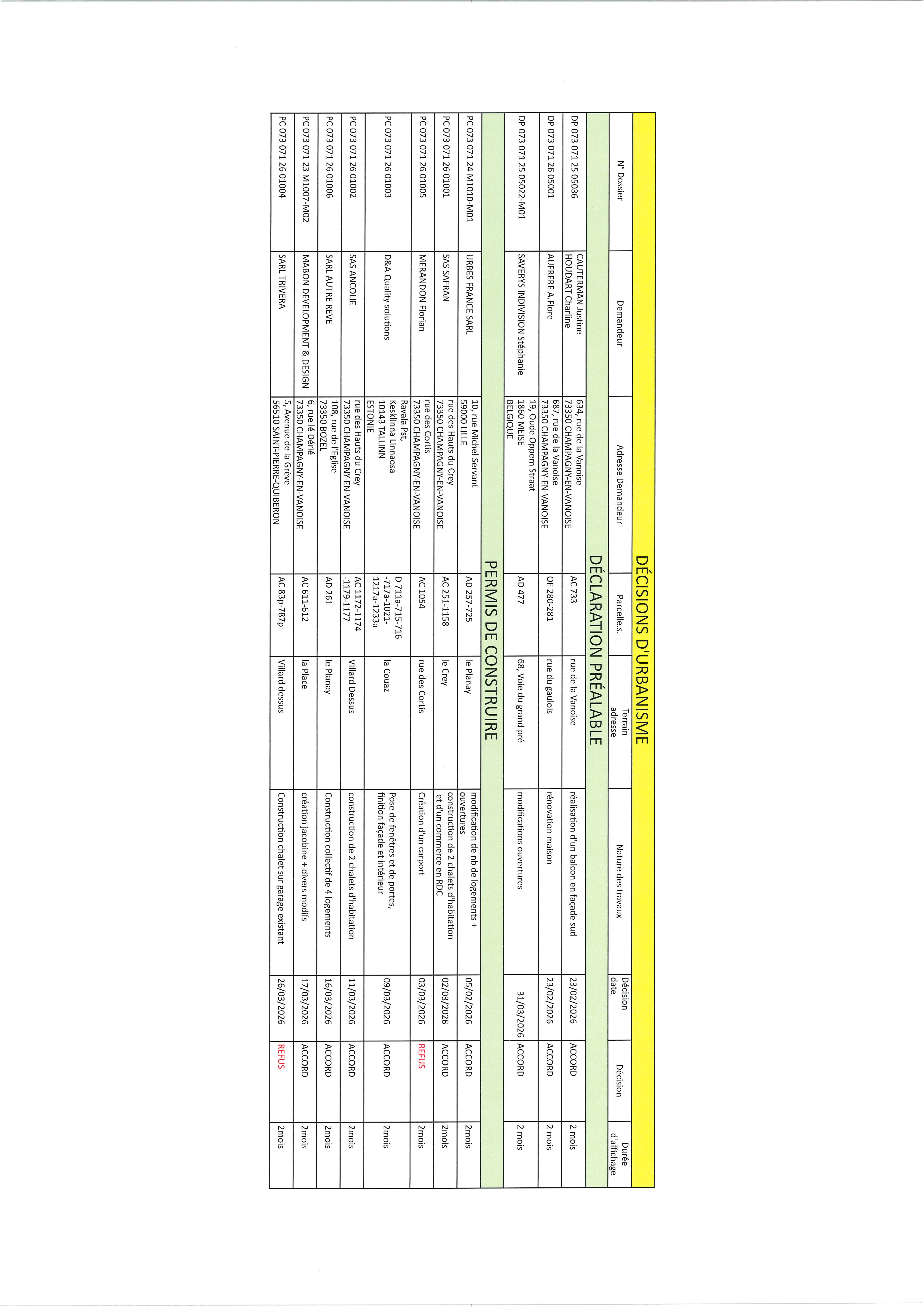 20260331171823707 0001